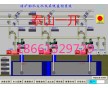 煤礦中央泵房無人值守監測監控系統