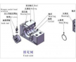 上海7603040TN1滾珠絲杠軸承質(zhì)量和實(shí)力滿足廣大客戶