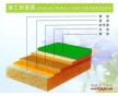 新泰金剛砂耐磨地坪材料每一平方米的價格