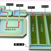 陜西博銳派系統技術有限公司