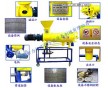 全新節能牛糞脫水機