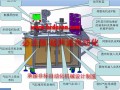 自動化設備