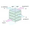 買特價(jià)西安匯金全熱交換新風(fēng)換氣機(jī)，西安匯金