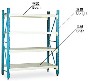 東莞貨架 廣州貨架 深圳貨架 倉(cāng)庫(kù)貨架 工廠貨架