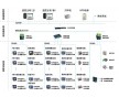 供應Acrel-5000能源管理與能耗分析系統