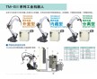 供應(yīng)松下機(jī)器人TA-1400G3價(jià)格表、佛山經(jīng)銷(xiāo)商