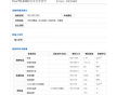 PLA TE-1070 生物降解 可降解餐具材料