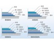 玻璃鱗片膠泥生產廠家