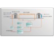 鋁合金電纜在線退火