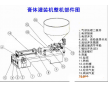 煙臺鞋油灌裝機(jī)-皮炎平灌裝機(jī)-沃發(fā)牌藥膏灌裝機(jī)