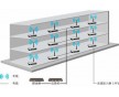 北京海淀區辦公室綜合網絡布線弱電施工工程公司