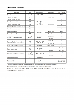 PC/ABS 帝人 TN-7500 無(wú)鹵防火塑膠粒