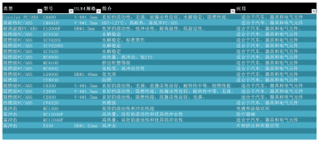 沙伯基礎PC塑膠粒 舜恒塑膠原料有限公司