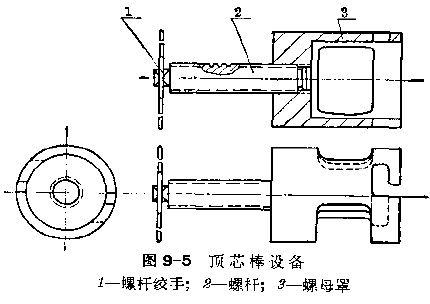 頂芯棒設(shè)備