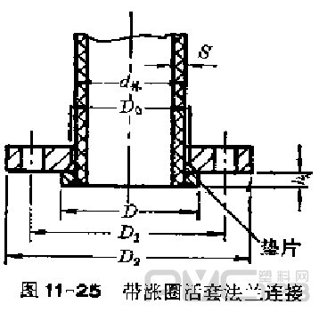 硬質(zhì)聚氯乙烯管帶漲圈活套法蘭連接