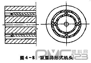 塑料管材擠出機雙層異形式機頭