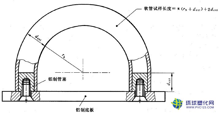 透明塑料管