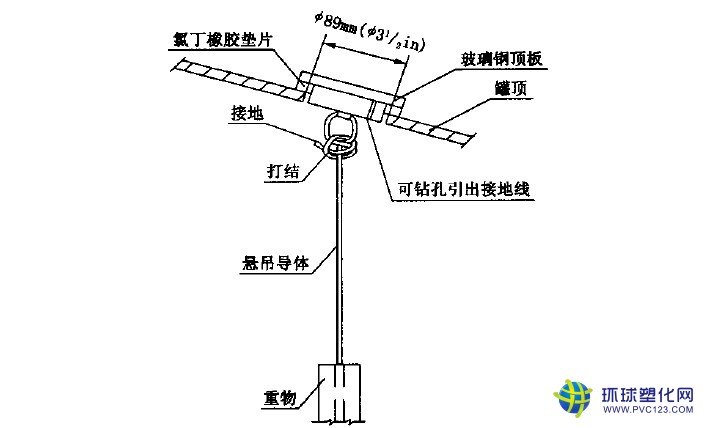 塑料化工罐