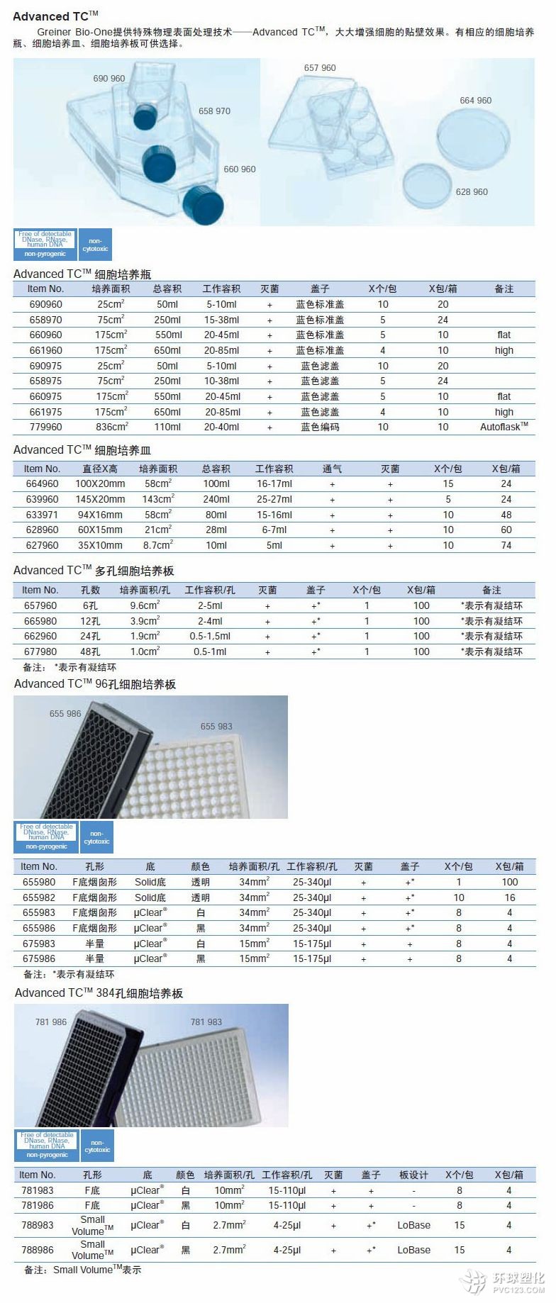 Advanced TC細胞培養系列Greiner