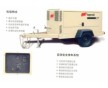 英格索蘭移動螺桿空壓機(jī)供應(yīng)
