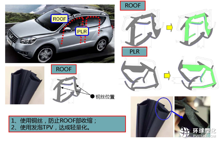 汽車密封條技術論壇將于11月18日在上海安亭舉辦