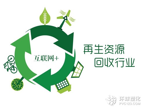 Green Energy收購德國資源回收公司