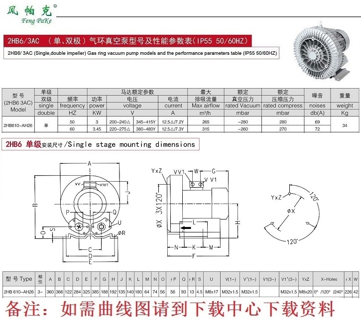 原裝進口軸承，全銅漆包線，加工中心采用德國工藝打造，風帕克是國內的西門子，低噪音，耐高溫，防爆處理，環保穩定。品質風帕克，口碑自然來。關于曲線圖，安裝尺寸圖，請咨詢在線客服~021-37773621