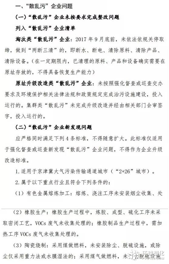 環保部9月將派出102個督查組,進駐28個城市!