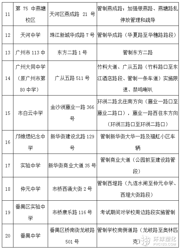 又到一年高考時：十年護(hù)航 廣州交警助300學(xué)子打通綠色通道