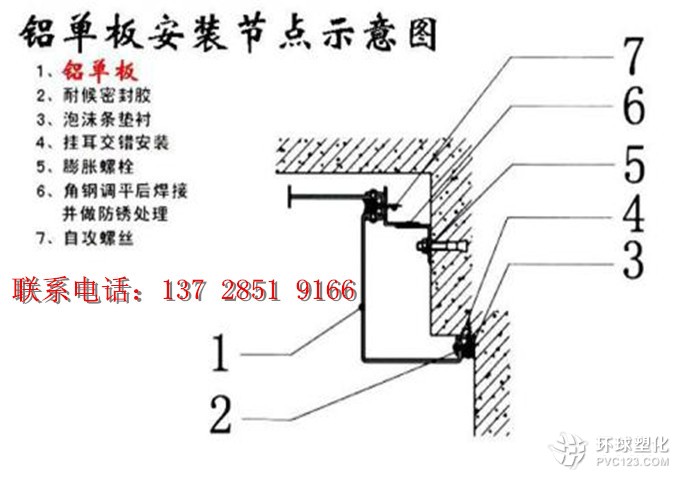 贛州氟碳鋁單板廠家及價格